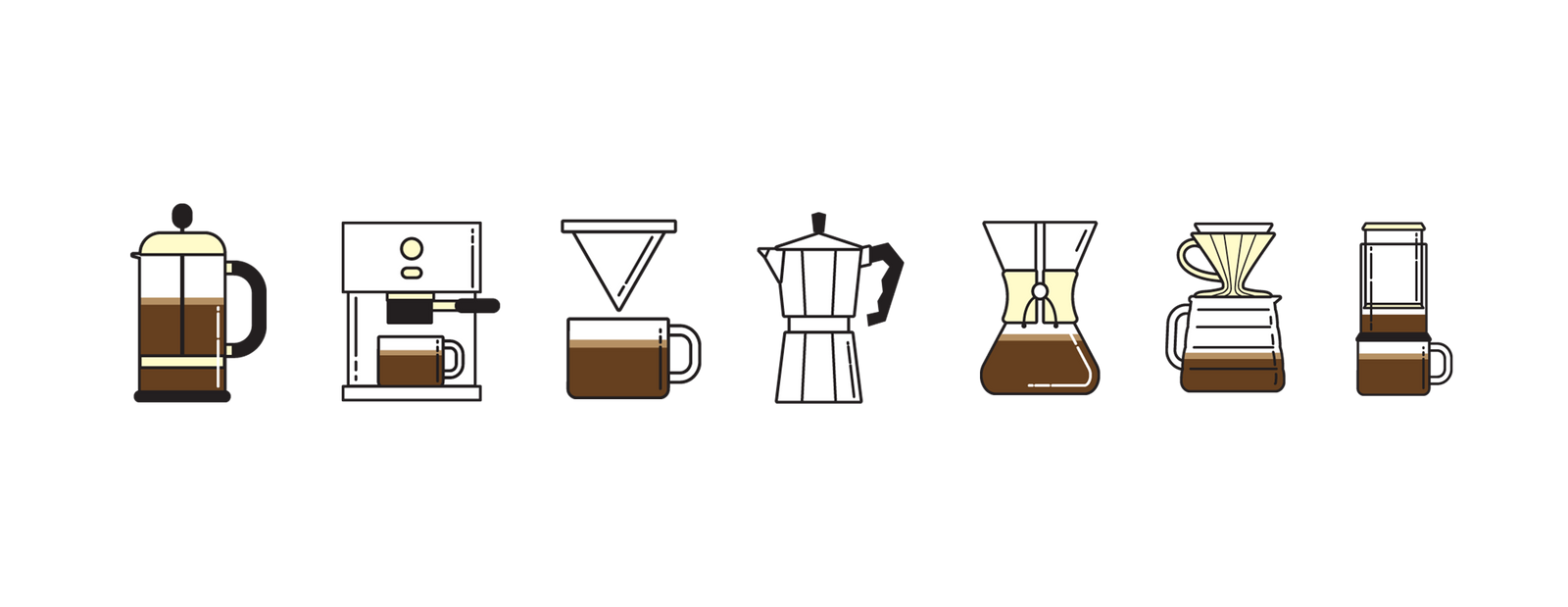 coffee brewing methods